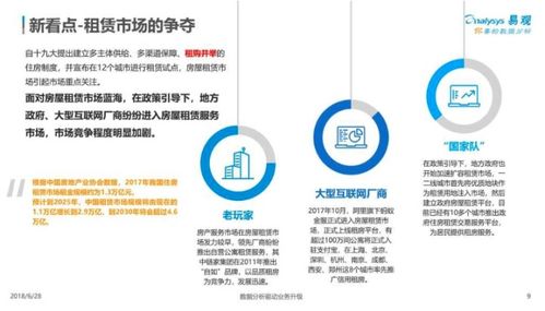 貝殼找房 數(shù)字經(jīng)濟浪潮下的“經(jīng)濟救命草”與社會經(jīng)濟咨詢服務(wù)的雙重角色