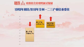 助力經(jīng)濟(jì)社會(huì)跨越式發(fā)展 社會(huì)經(jīng)濟(jì)咨詢(xún)服務(wù)的戰(zhàn)略?xún)r(jià)值與實(shí)施路徑