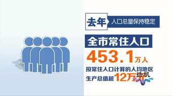2018年揚(yáng)州市國(guó)民經(jīng)濟(jì)和社會(huì)發(fā)展統(tǒng)計(jì)公報(bào)發(fā)布 韌性與活力的經(jīng)濟(jì)答卷